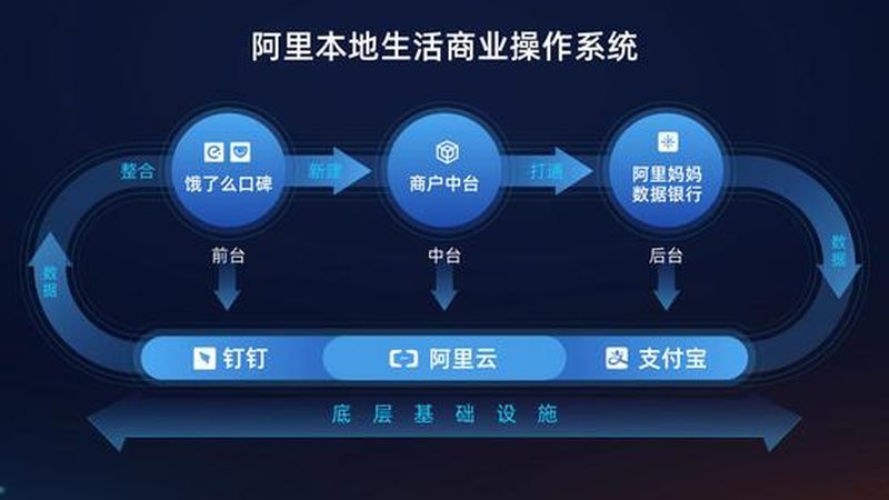 月嫂机构排名前十名单